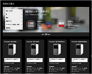 製品を選びやすいように自社開発の製品検索機能を実装して、Webマーケティングを強化した