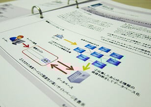 Webの企画から制作、SEOなど広範囲のノウハウを新任のWeb担当者など誰もが理解できる形にまとめ、すぐに成果が出せるよう実践的な内容とした