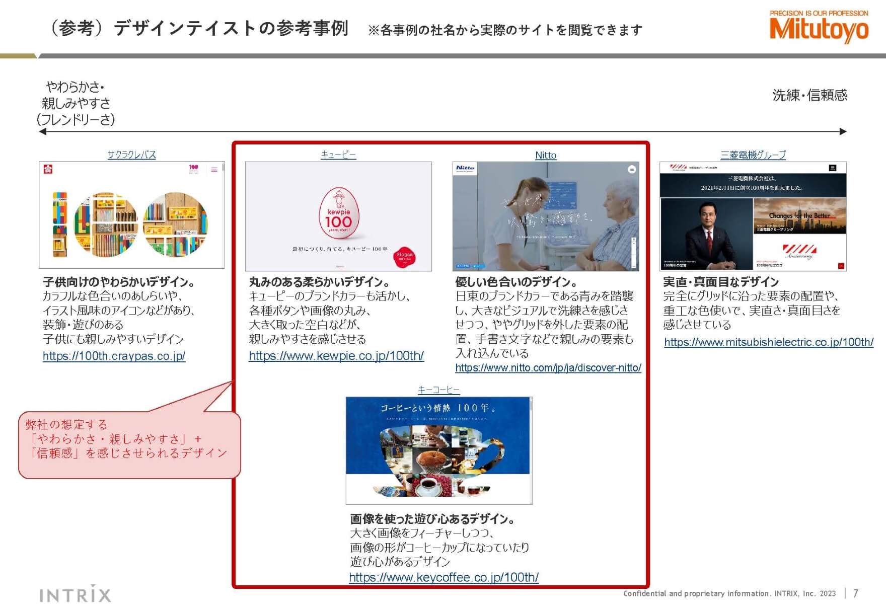 参考資料 デザインテイストの参考事例
