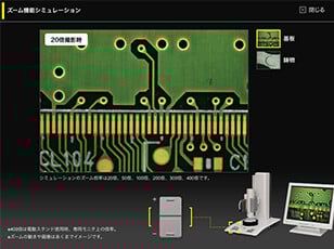ズーム機能シミュレーションなどインタラクティブコンテンツを導入することで、製品の画期的な特徴を表現豊かに伝えることができた