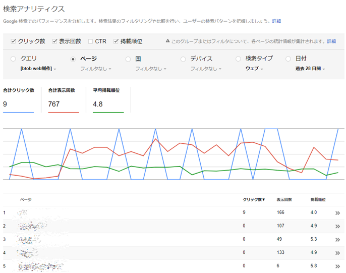 search_console005