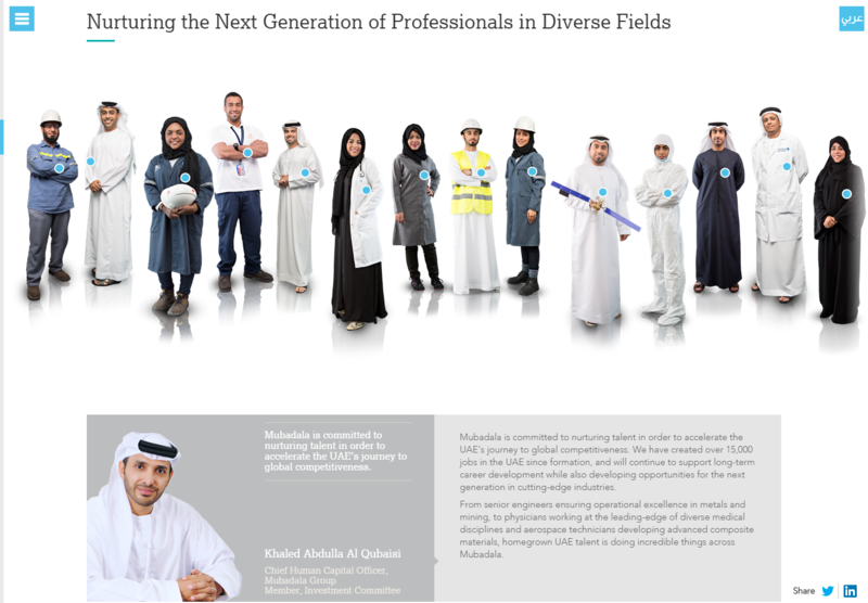 MUBADALA