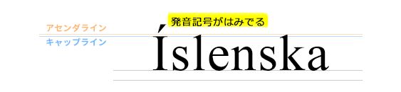 アクセント記号の文字