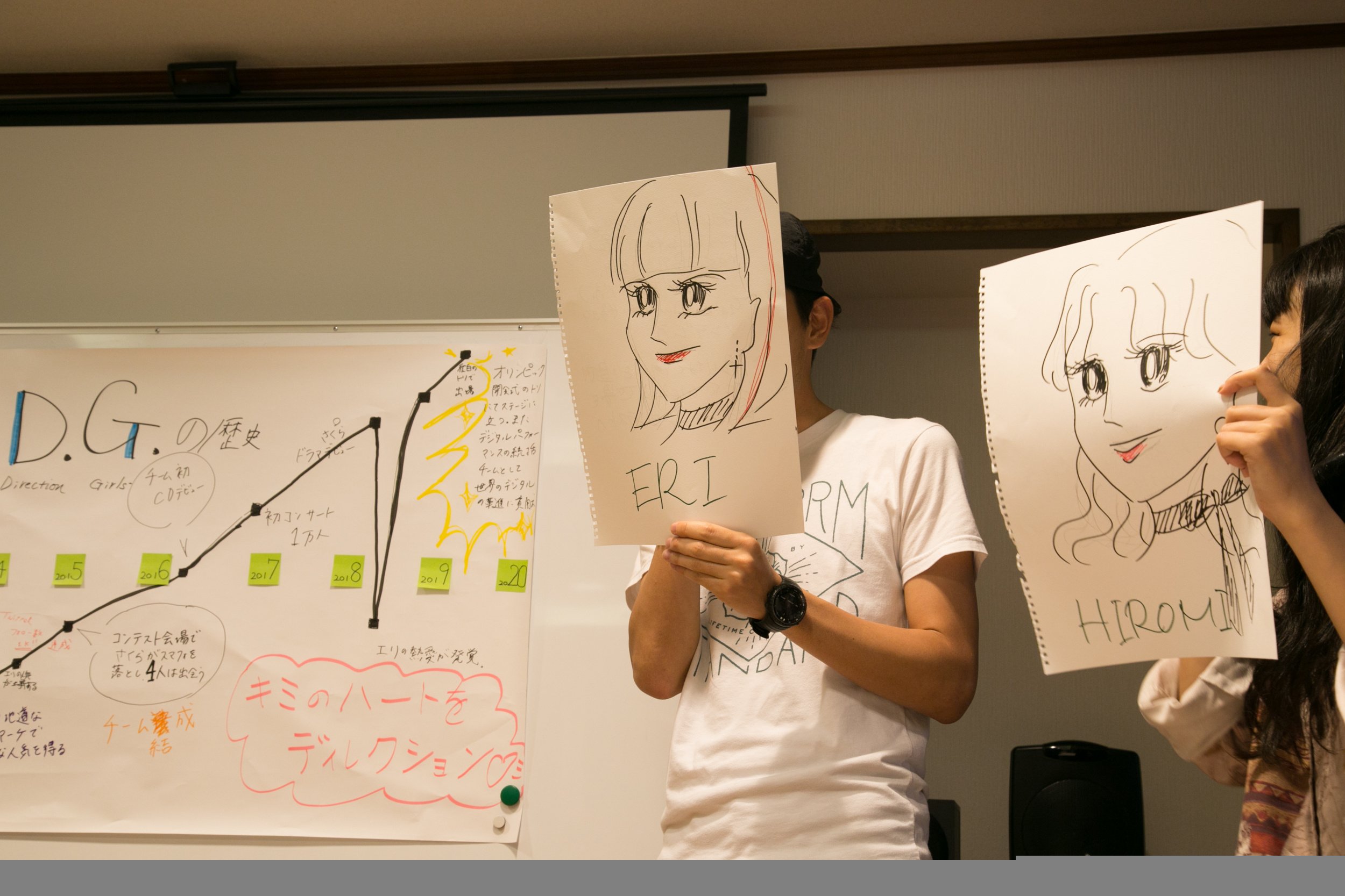 こちらは制作アイドルD.D.Gを考えたチームによるプレゼン。絵も本格的です！