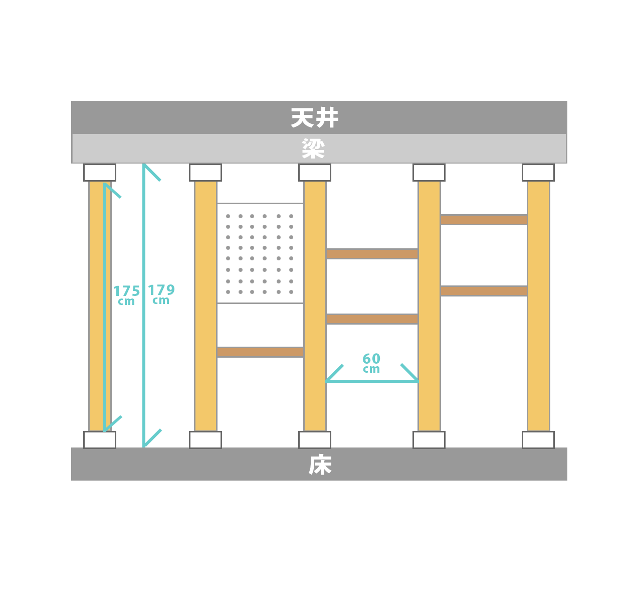 設計