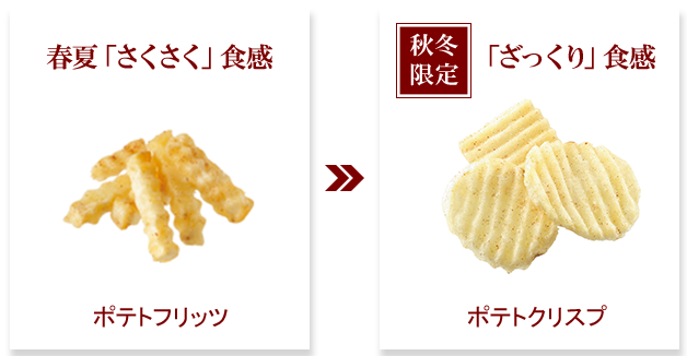 グランカルビー