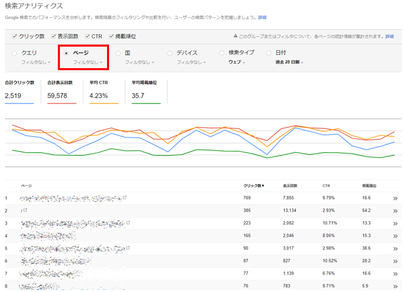 search_analytics002