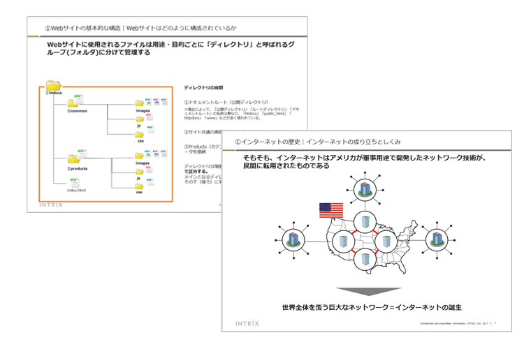 Web基礎研修スライド