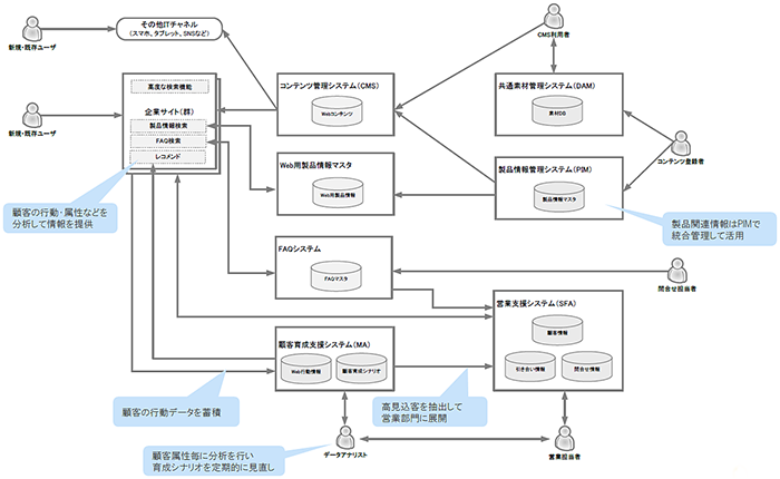 yuru_bigpicture
