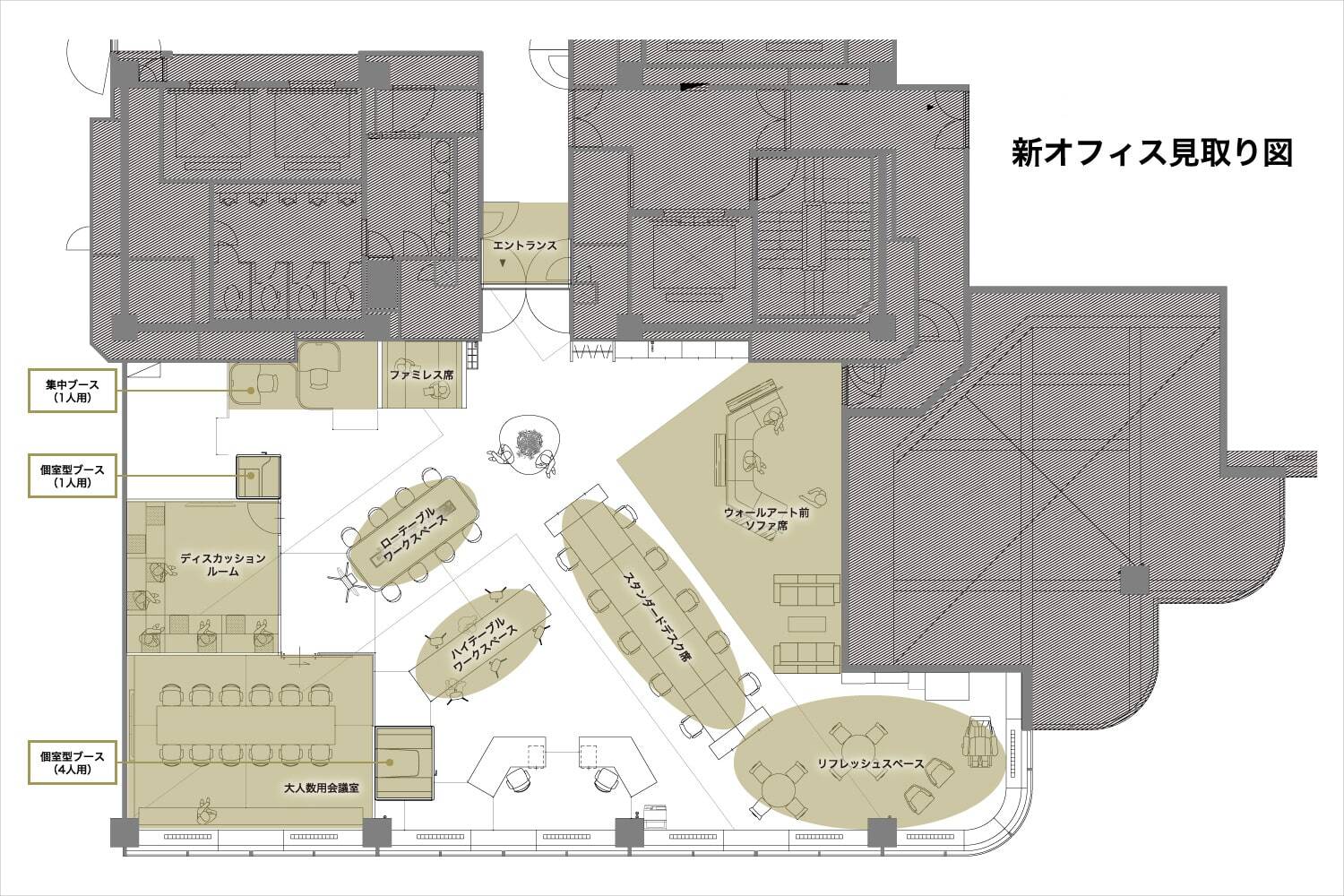 イントリックスの新オフィスの見取り図