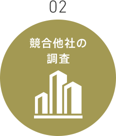 競合他社の調査