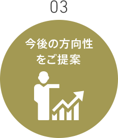 今後の方向性をご提案