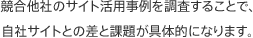 競合他社のサイト活用事例を調査することで、自社サイトとの差と課題が具体的になります。