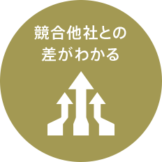 競合他社との差がわかる