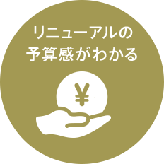 リニューアルの予算感がわかる
