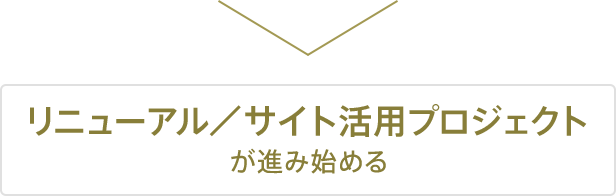 リニューアル／サイト活用プロジェクトが進み始める