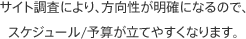 サイト調査により、方向性が明確になるので、スケジュール/予算が立てやすくなります。