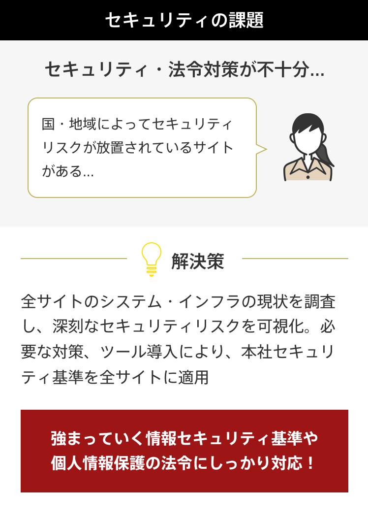セキュリティの課題 セキュリティ・法令対策が不十分… 国・地域によってセキュリティリスクが放置されているサイトがある… 解決策 全サイトのシステム・インフラの現状を調査し、深刻なセキュリティリスクを可視化。必要な対策、ツール導入により、本社セキュリティ基準を全サイトに適用 強まっていく情報セキュリティ基準や個人情報保護の法令にしっかり対応！