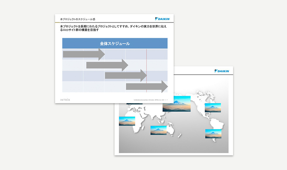 ビジネス視点とユーザー視点からグローバルWebのあるべき姿を描き、実現に向けた長期ロードマップを作成した