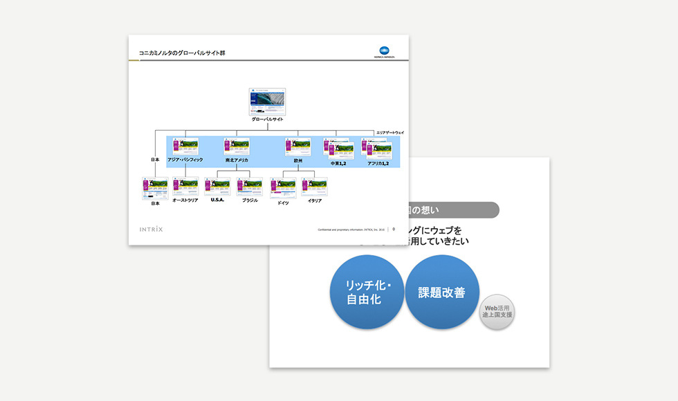 グローバルWeb強化のため、各国のWeb担当者を一堂に会したWebマスター会議を開催して、グローバルでのコミュニケーション支援を行った